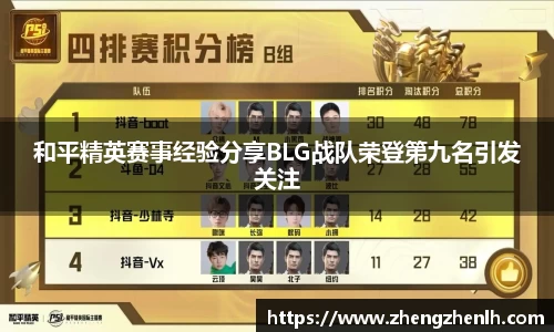 和平精英赛事经验分享BLG战队荣登第九名引发关注